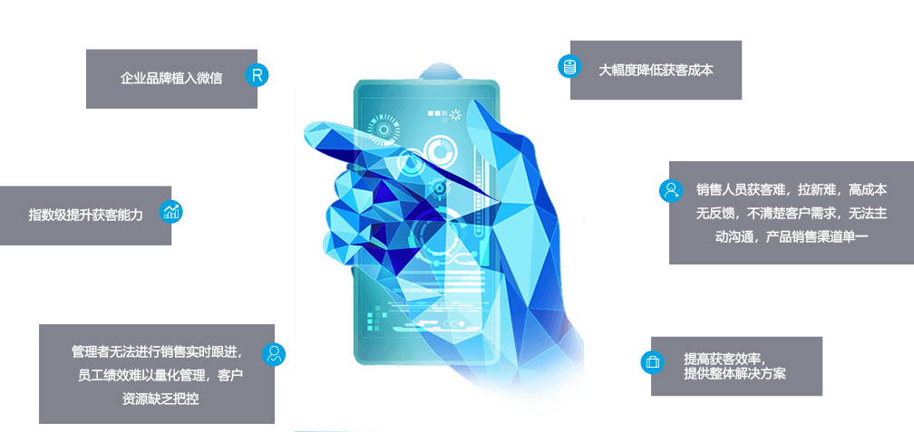 AI名片能解决的问题